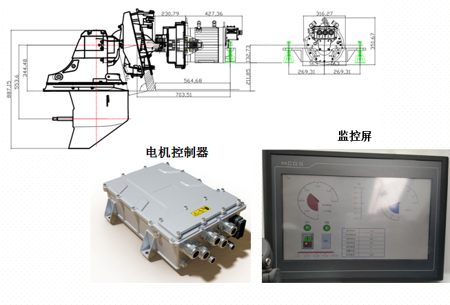 铝合金船50KW永磁同步电机